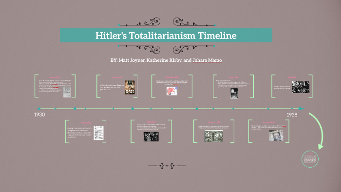 Hitler Rise To Power Timeline By Matt Joyner On Prezi Next   Zu3zhrfu2vkhralpnb4jjbjrj76jc3sachvcdoaizecfr3dnitcq 3 0 