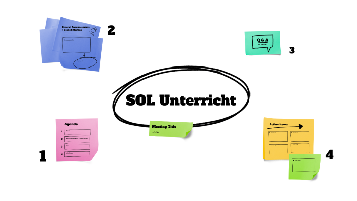 Tipps für den Schulalltag mit SOL by Lana Mei Borter on Prezi