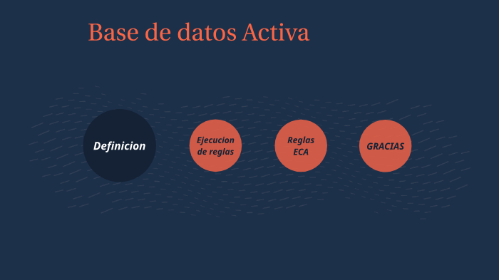 Base De Datos Activas By Angel Navas On Prezi Base De Datos Activas By Angel Navas On Prezi