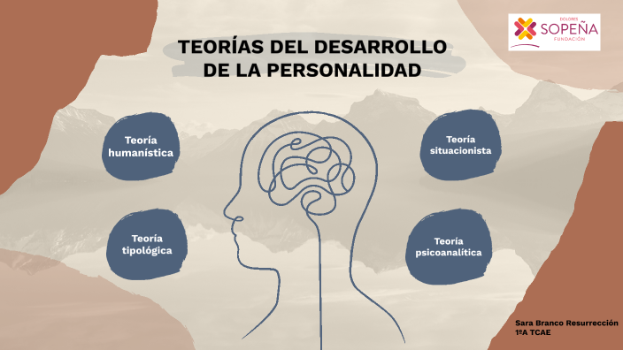 Teorías del desarrollo de la personalidad by sara br on Prezi