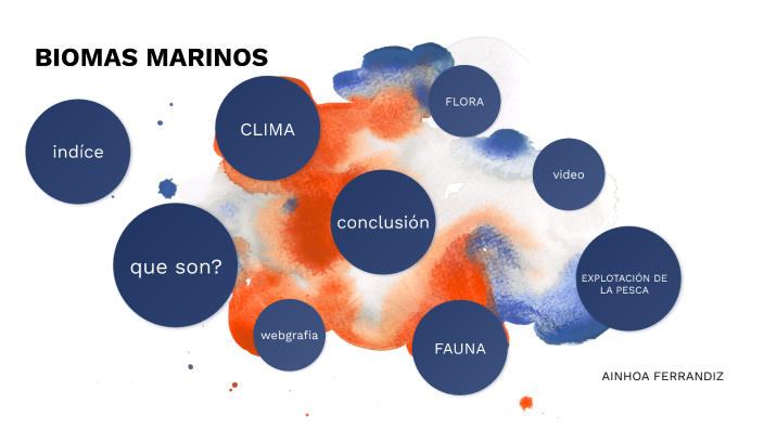 biomas marinos ainhoa by Ainhoa Ferrandi molero on Prezi