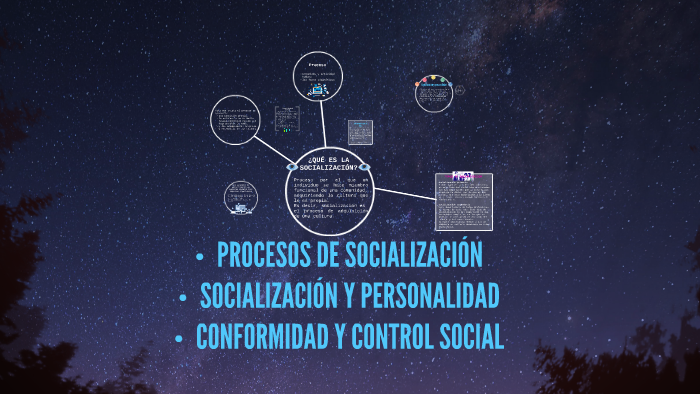 PROCESOS DE SOCIALIZACIÓN by Pau Herrera on Prezi