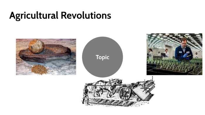The 3 Agricultural Revolutions By Ty Larson On Prezi the-3-agricultural-revolutions-by-ty-larson-on-prezi