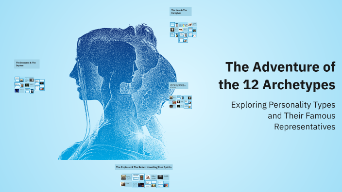 The Adventure of the 12 Archetypes by Larry Wu on Prezi