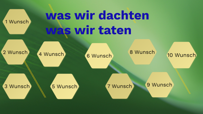 Was Wir Dachten Was Wir Taten Arbeitsblätter Lösung Buchvorstellung (Das wir dachten was wir taten) by Alex Pedevilla on Prezi
