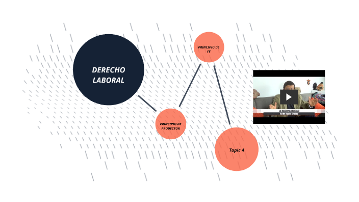 DERECHO LABORAL by Diani Sarmiento on Prezi