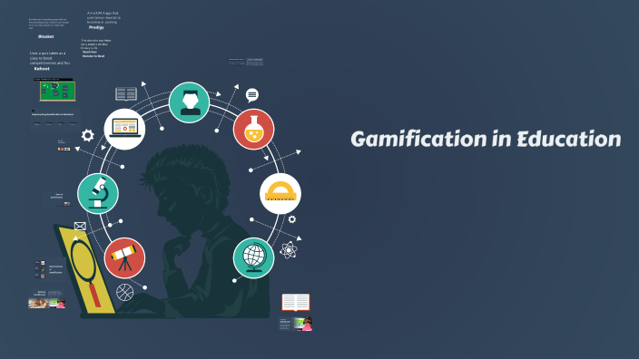 Gamification in Education: Engaging Students through Interactive ...