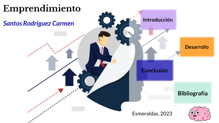 video emprendimiento by CARMEN PILAR SANTOS RODRIGUEZ on Prezi
