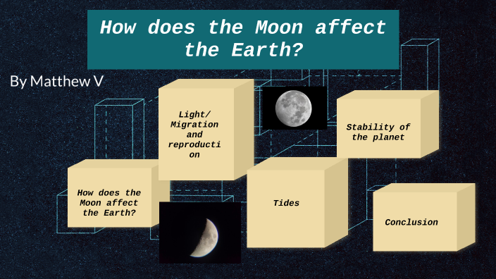 How the moon affects earth by M V on Prezi