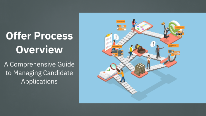 Offer Process Overview by Tanushri Mohapatra on Prezi