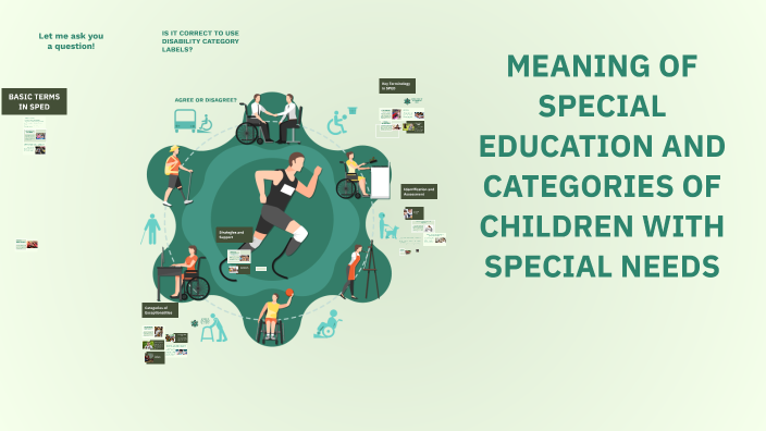 Basic Terms in Special Education by Aemie Pepito on Prezi
