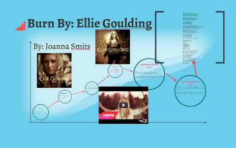 Burn By Ellie Goulding By Joanna Smits