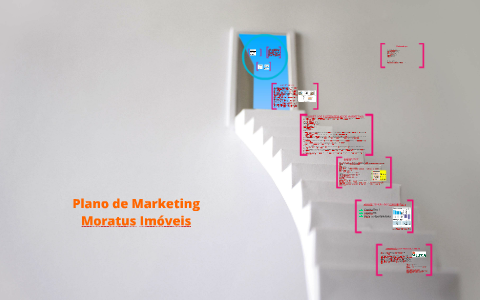Plano de Marketing by Luciane Roxo on Prezi
