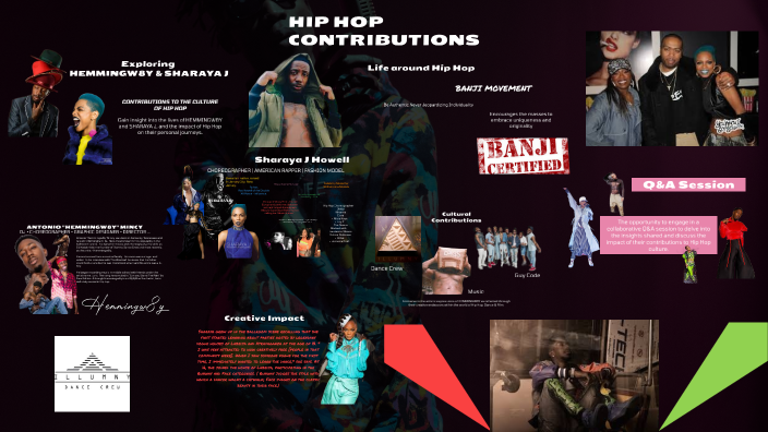 Hip Hop Contributions by Andrew Selmar on Prezi