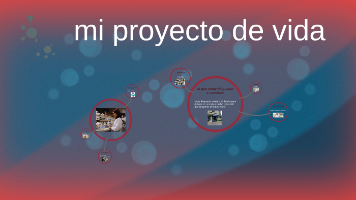 mi proyecto de vida by mariela andrea marin quintero on Prezi