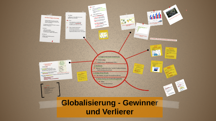 Globalisierung Gewinner Und Verlierer By Michael Schoch On Prezi Next