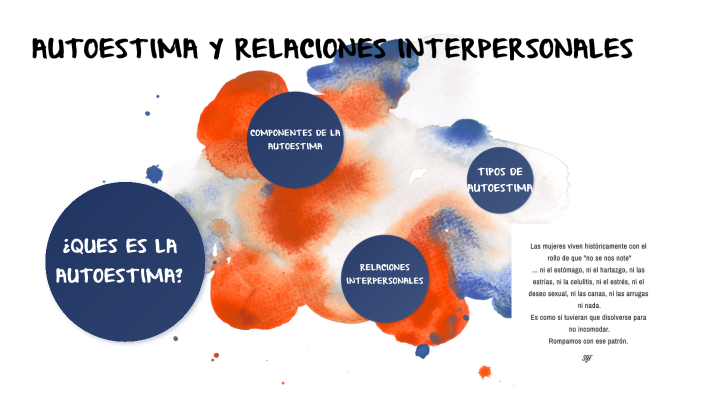 AUTOESTIMA Y RELACIONES INTERPERSONALES by dalma romero on Prezi