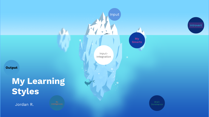 My Learning Styles by Jordan Razaa on Prezi
