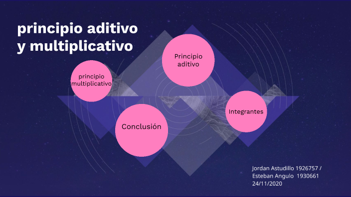 Principio Aditivo Y Multiplicativo By Jordan Astudillo On Prezi