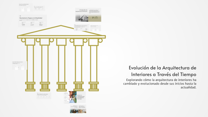 Evolución de la Arquitectura de Interiores a Través del Tiempo by Esme ...