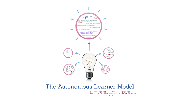 The Autonomous Learner Model by on Prezi