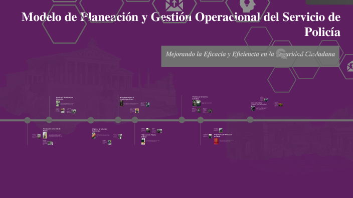 Modelo de Planeación y Gestión Operacional del Servicio de Policía by ...