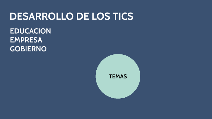 desarrollo de las tics by jazmin yuly romero flores on Prezi