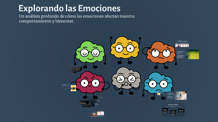 Explorando las Emociones by Wendy Astudillo on Prezi