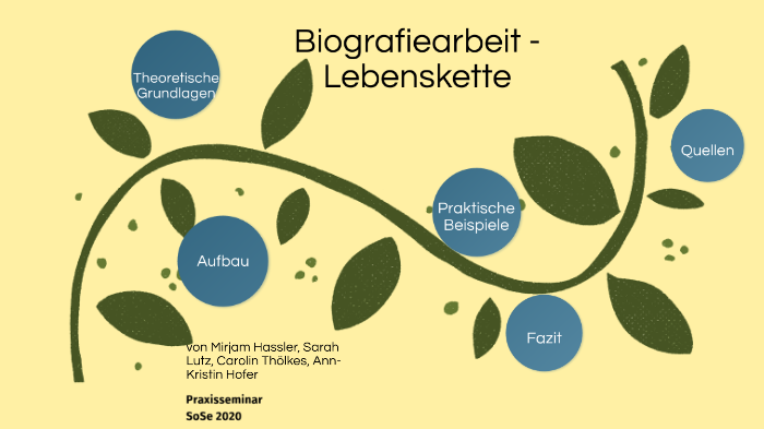 Biografiearbeit Bilder: Zeichnen deine eigene Geschichte!