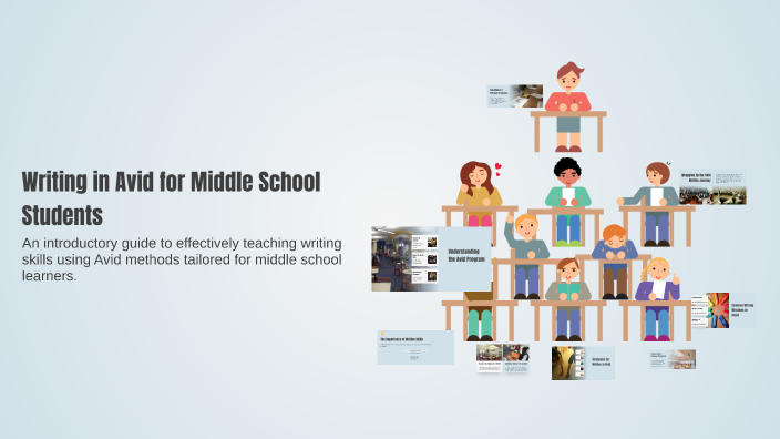 Writing in Avid for Middle School Students by D Eagles on Prezi