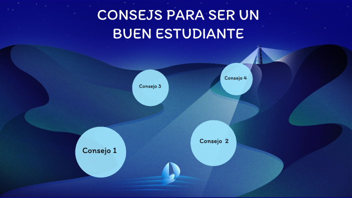 CONSEJOS PARA SER UN BUEN ESTUDIANTE By Fernando Garcia Aguilar On Prezi