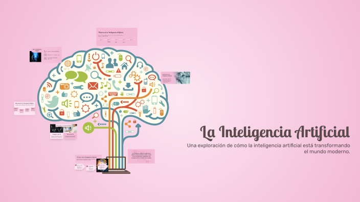 La Inteligencia Artificial by Edwainy Martínez on Prezi