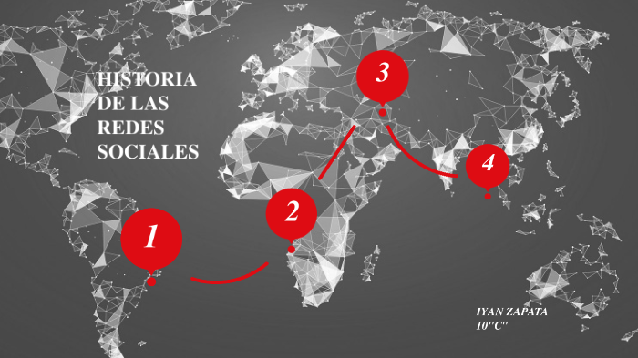 LA HISTORIA DE LAS REDES SOCIALES by Iyan Zapata on Prezi