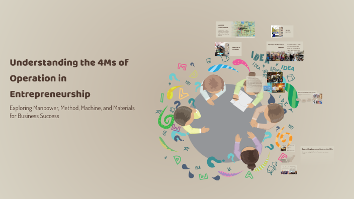 Understanding the 4Ms of Operation in Entrepreneurship by Juanita ...