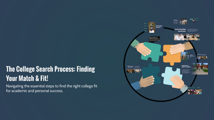 The College Search Process: Finding Your Match & Fit! by Tehesha Spann ...