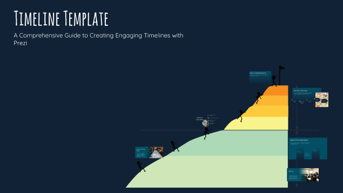 Timeline Template by Caprice Littlefield on Prezi