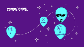 Conditionnel