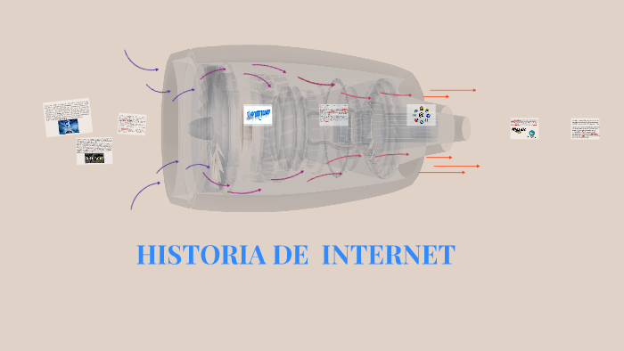 HISTORIA DE INTERNET by estefanny moreno alvarez on Prezi