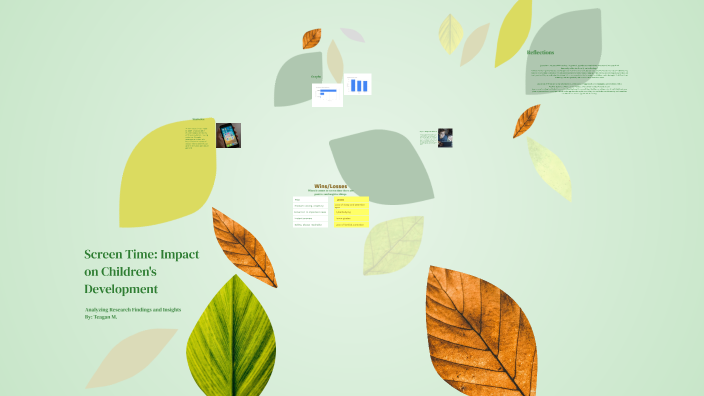Screen Time: Impact on Children's Development by Teagan Middleton on Prezi