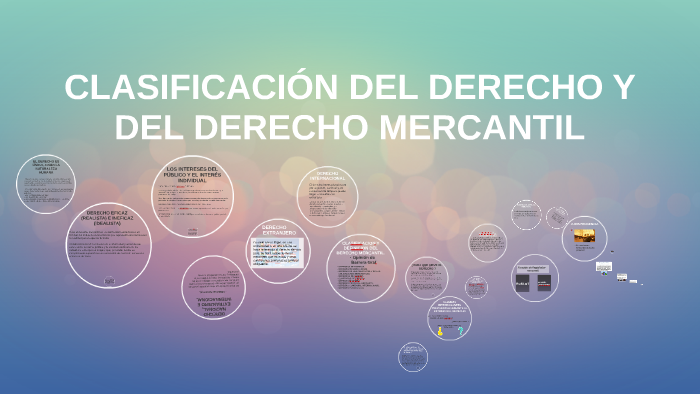 Clasificación De Las Fuentes Del Derecho Mercantil prezi.com
