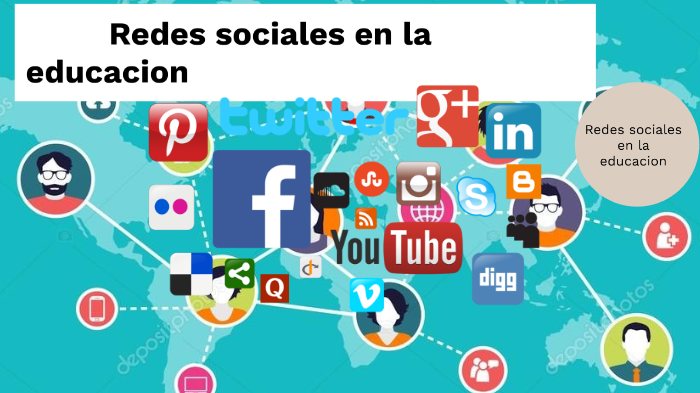 Redes sociales en la educación by erika gonzales ruiz on Prezi