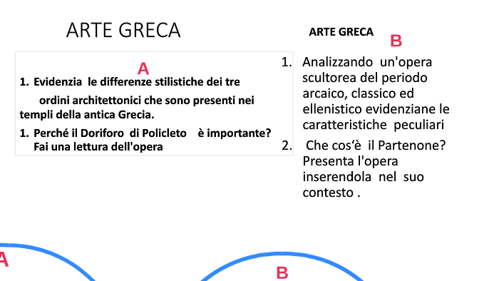 Verifica Storia Dell'arte Greca Prima Superiore Con Soluzioni Verifica ARTE GRECA by Francy marty on Prezi