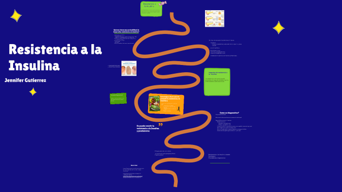Insulin Resistance Health Promotion by Jennifer Gutierrez on Prezi