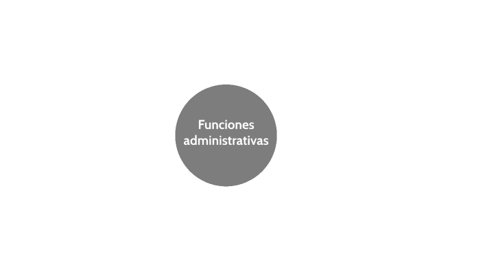 Funciones Administrativas By Areaga M On Prezi 8382