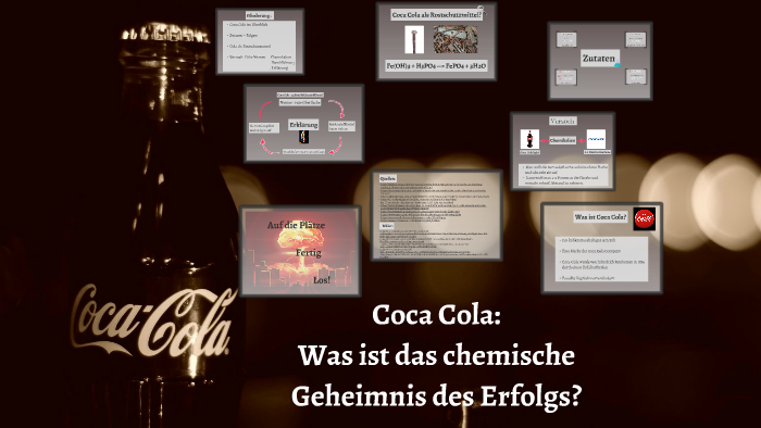 Coca Cola By Yara Anini On Prezi