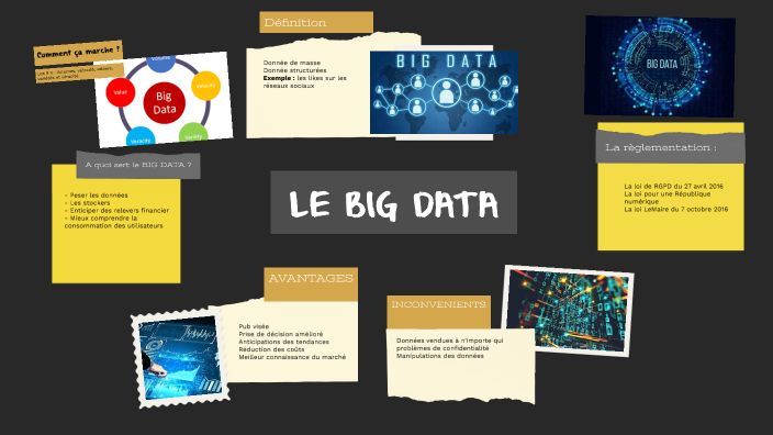 BIG DATA by Chloé Houlbert on Prezi