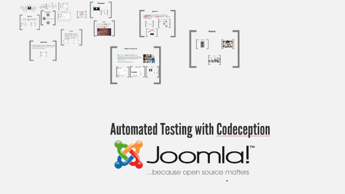 Automated Testing with Codeception by Puneet Kala on Prezi