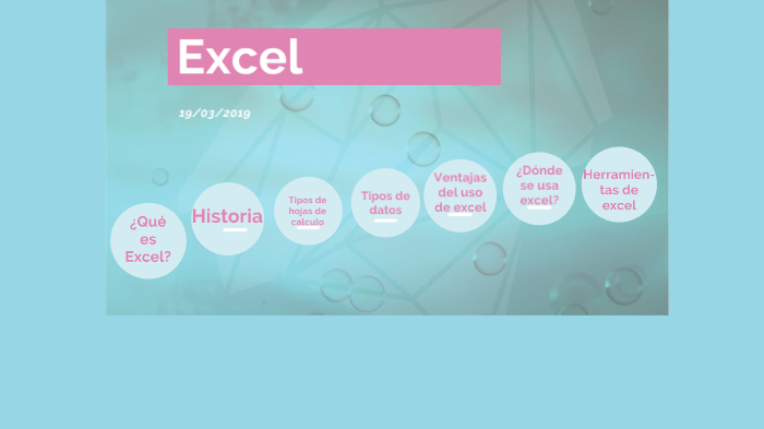 Excel by ximena ramirez on Prezi