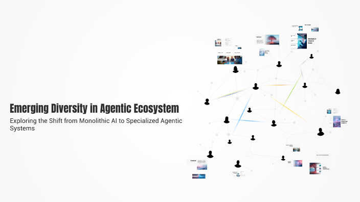 Emerging Diversity in Agentic Ecosystem by Akshay Dhuri on Prezi