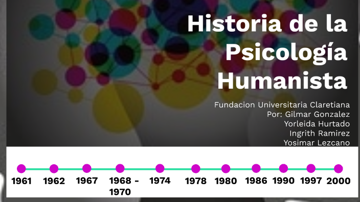 Historia de la Psicología Humanista by Ingrith Jhomara Ramirez Mena on ...